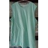 Men's set (t-shirt / tank top and shorts) green